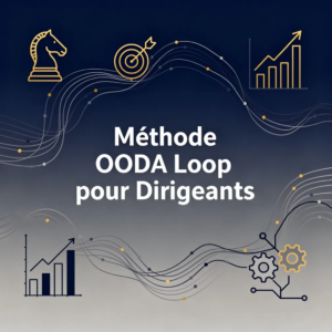 Méthode OODA Loop pour Dirigeants